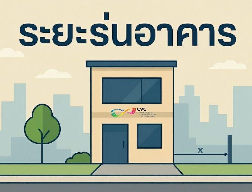 ระยะร่นอาคาร